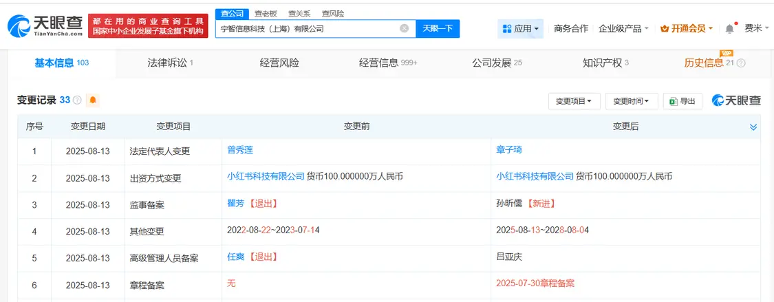 曾秀蓮退出小紅書旗下多家公司 多位主要人員出現變更