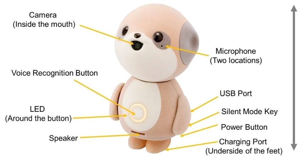 夏普推出口袋智能伙伴&ldquo;Poketomo&rdquo;，能嘮嗑、會記事兒