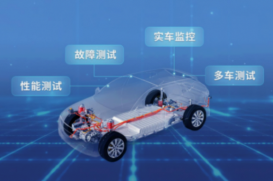 同星智能云管端一體化OTA HIL測(cè)試解決方案