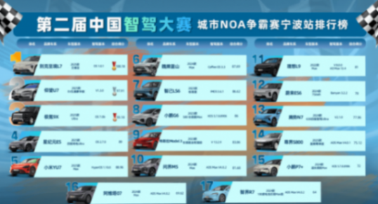 鉑智3X單月賣1萬輛，至境L7&ldquo;智駕第一&rdquo;，合資電車真翻身了