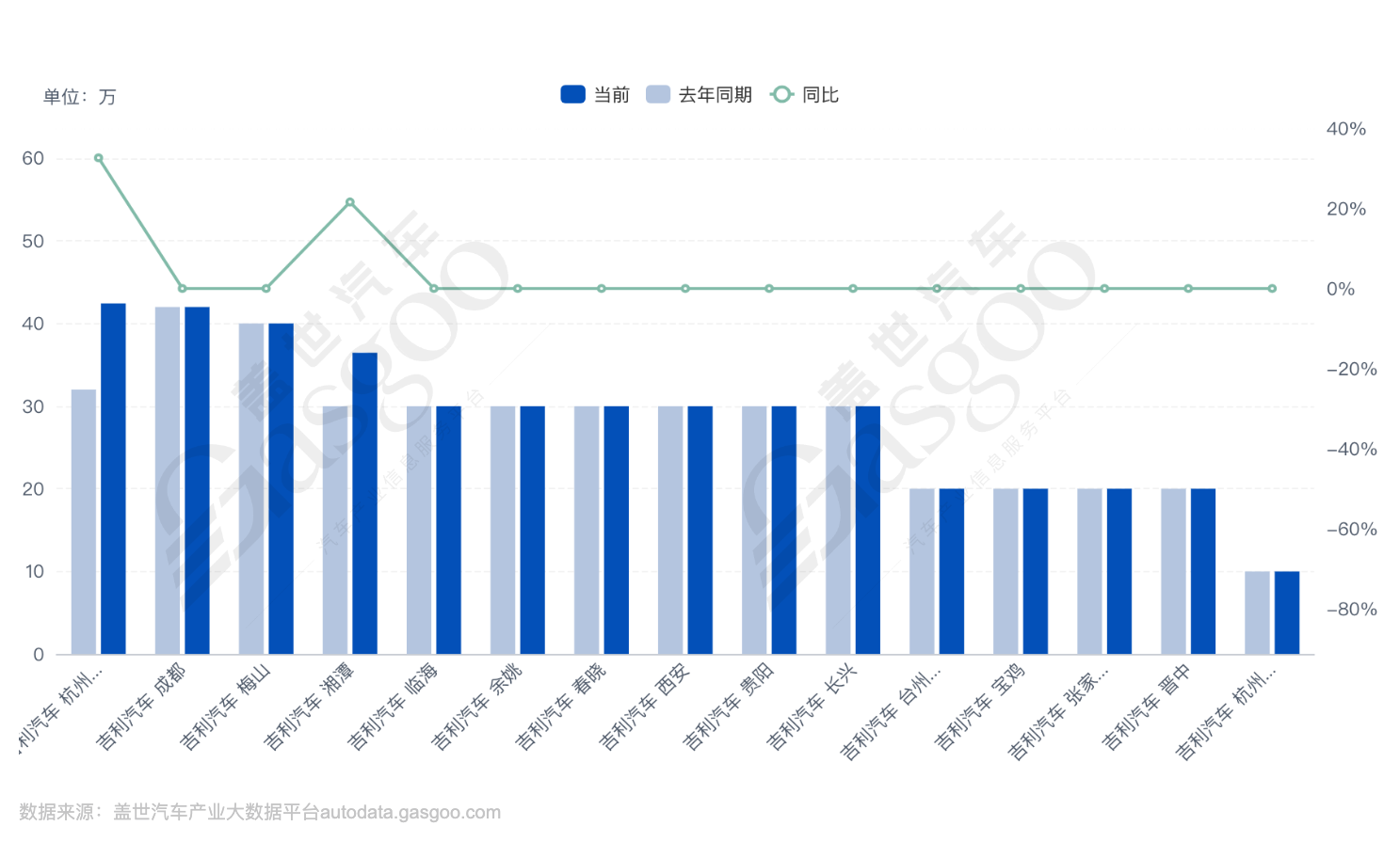 跨國企業(yè)，開始為中企&ldquo;代工&rdquo;